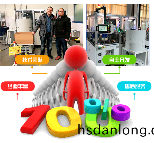 自動(dong)測試包裝(zhuang)設備